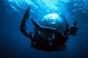 Bubble Sub Tourism