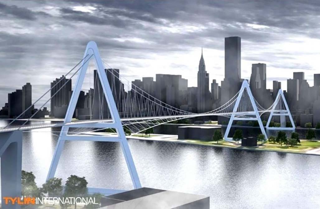 Sunday musing: Bike bridge in NYC, Hotel booking mistakes, No US fever testing
