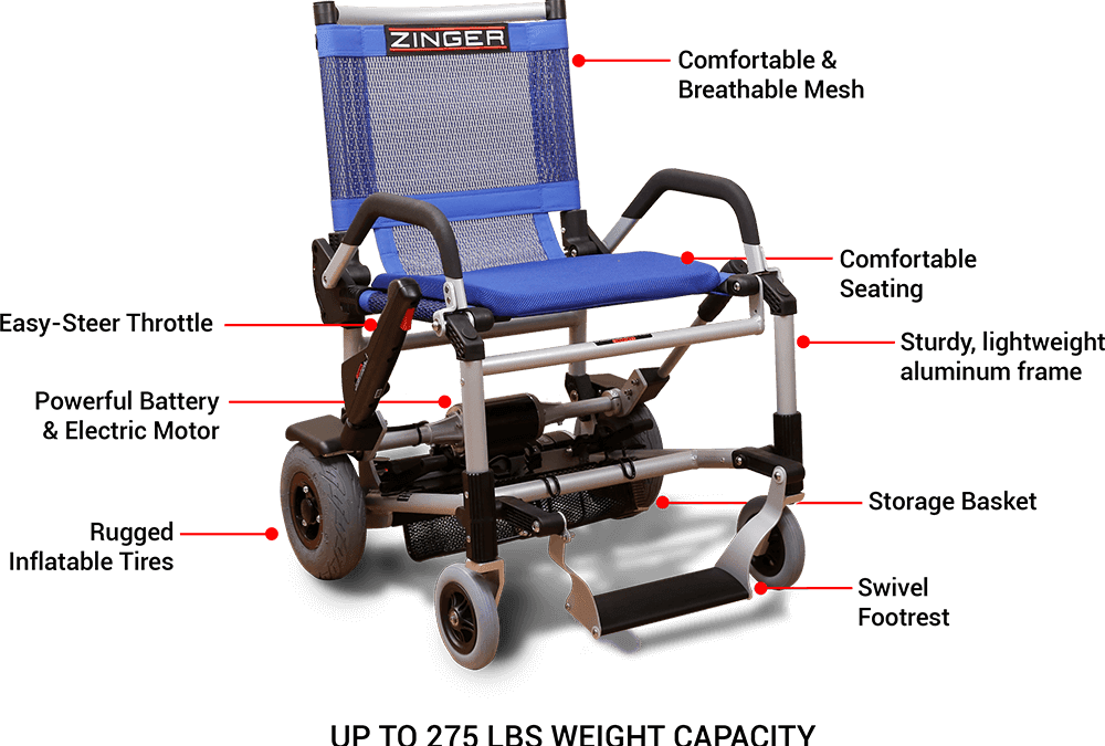 Airlines damage passenger wheelchairs — more than 200 a week