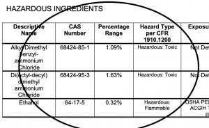 disinfectants safe for humans