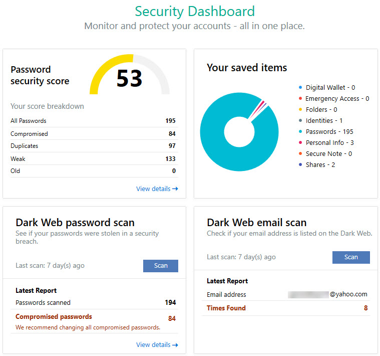 password manager