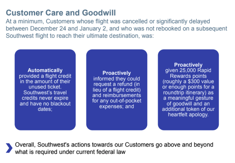 Southwest IT