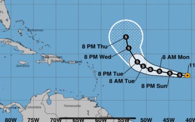Hurricane path in Caribbean Sea